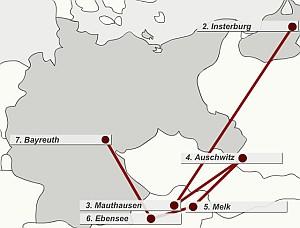 Life Journey Reinhard F.